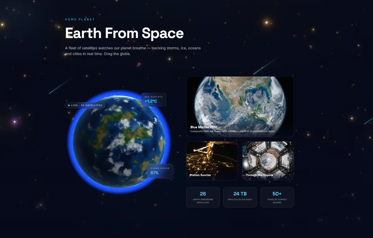 NASA Earth From Space section