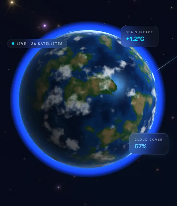 NASA interactive 3D Earth globe